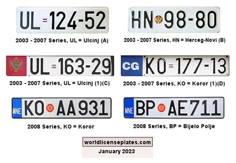 Vehicle registration plates of Montenegro .